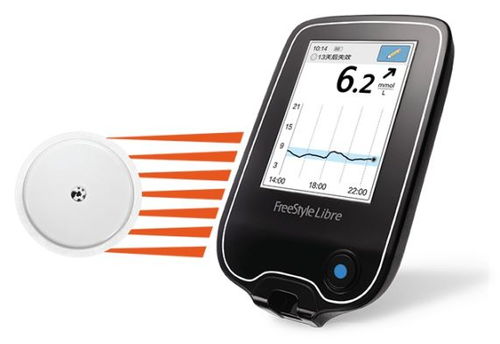 陳根 唾液測血糖,更便攜更高效